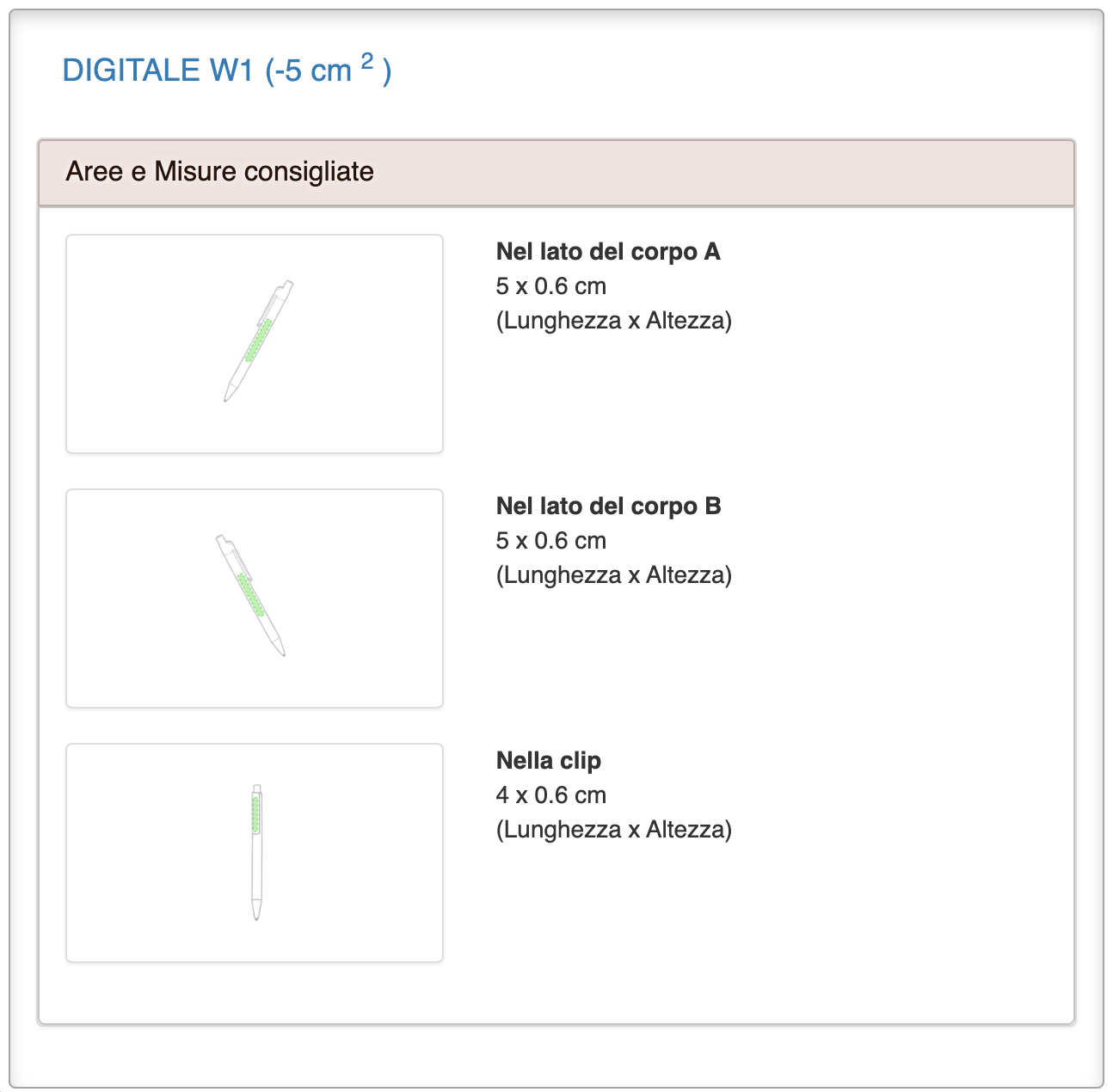 posizionamento di stampa Penne digitale W1